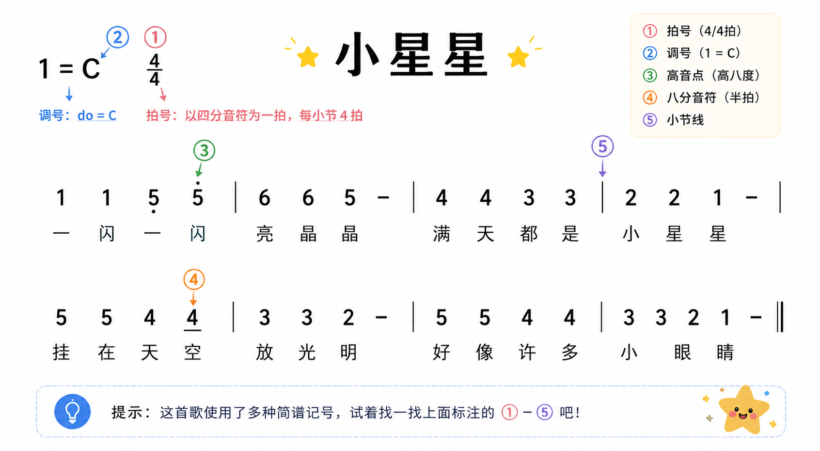 小星星标注简谱